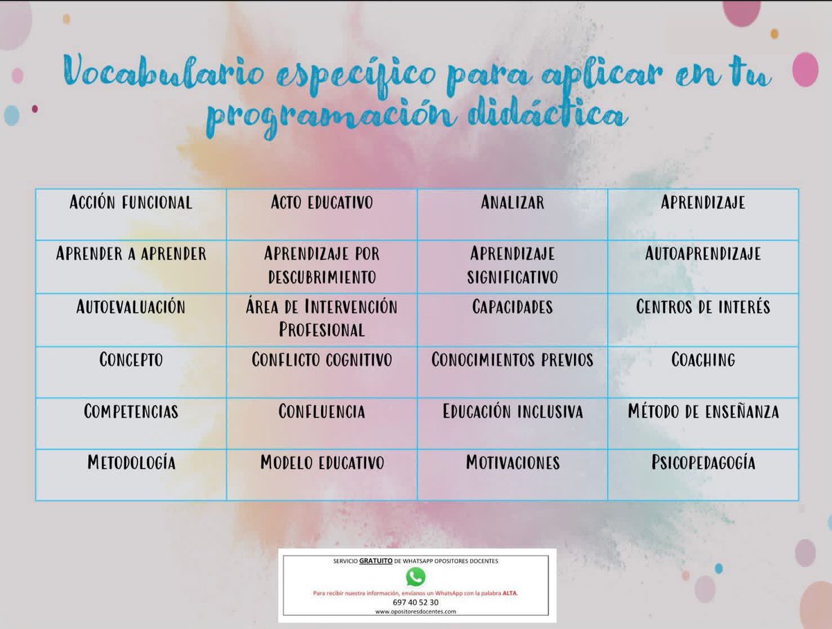 Escribe por WhatsApp ALTA al 697405230 para unirte a la lista gratuita multidifusion  de Opositores Docentes