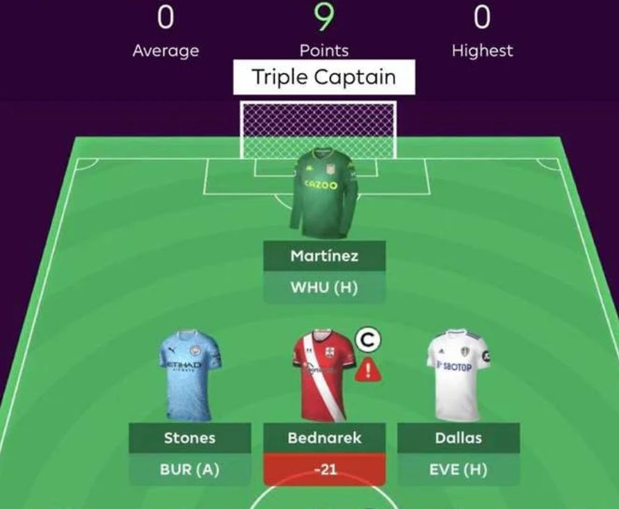 ALLABOUTFPL tweet media