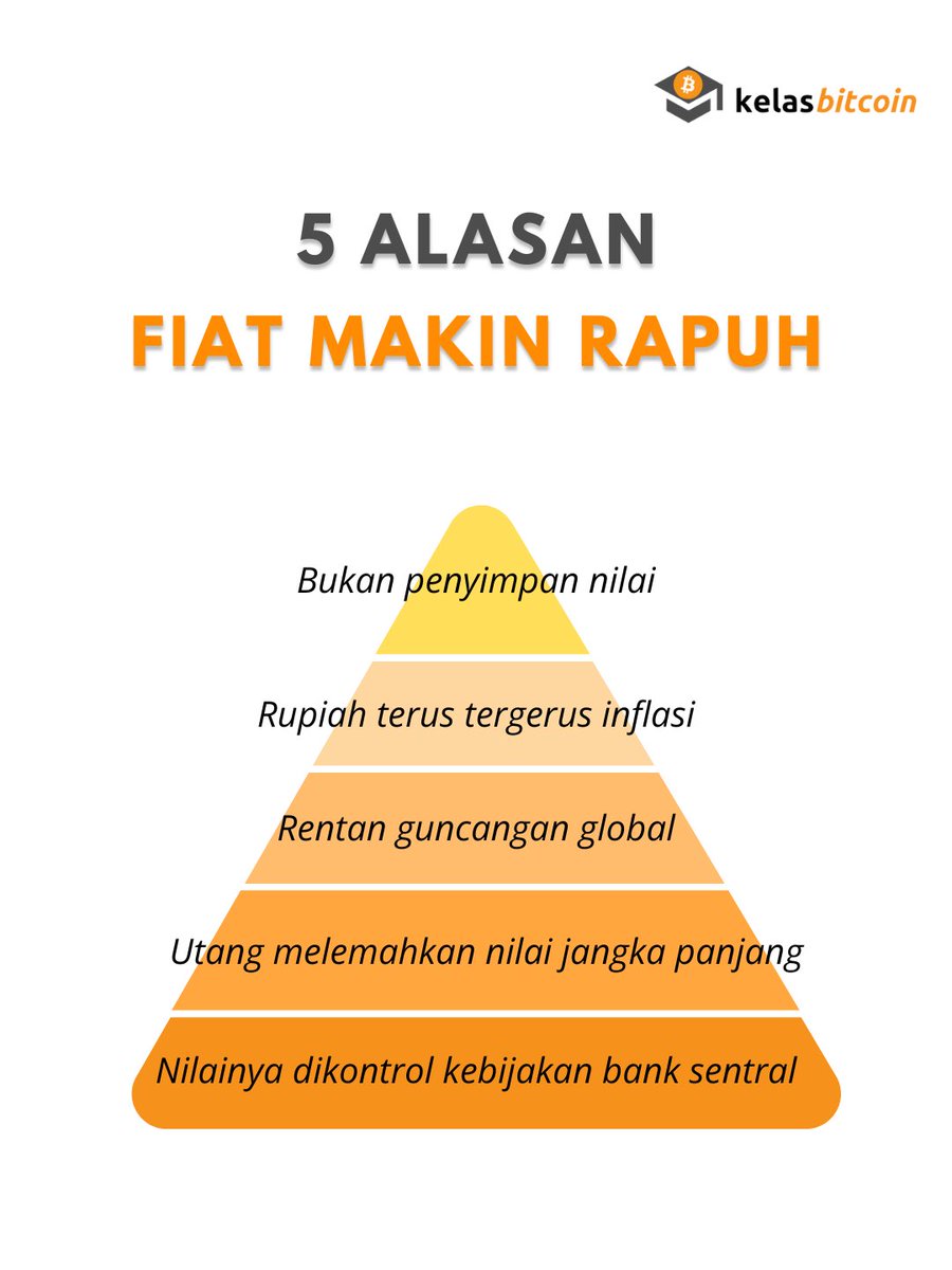 KelasBitcoin tweet media