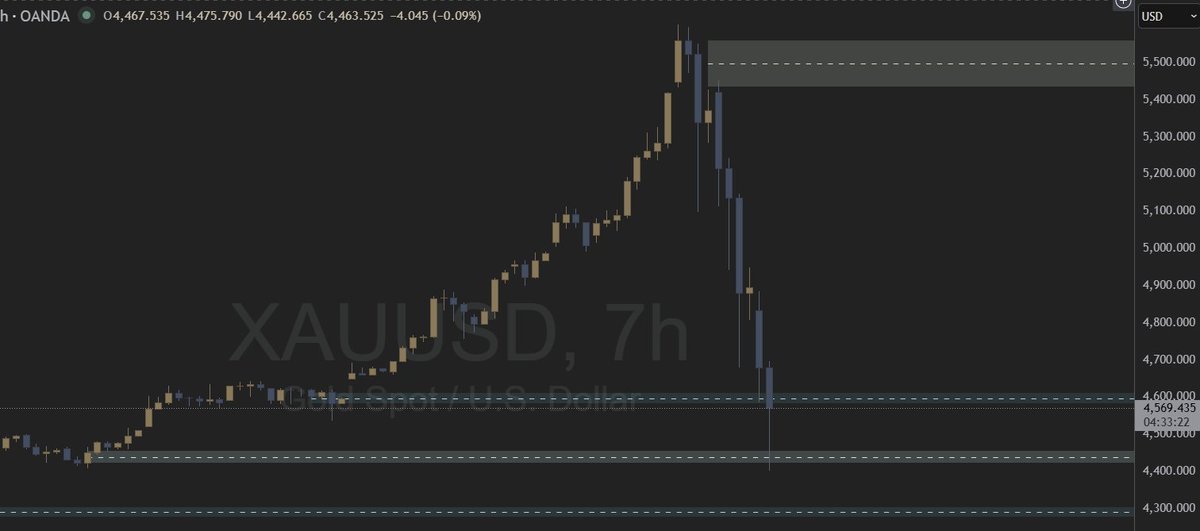 Katherina.Note 🎶 tweet media