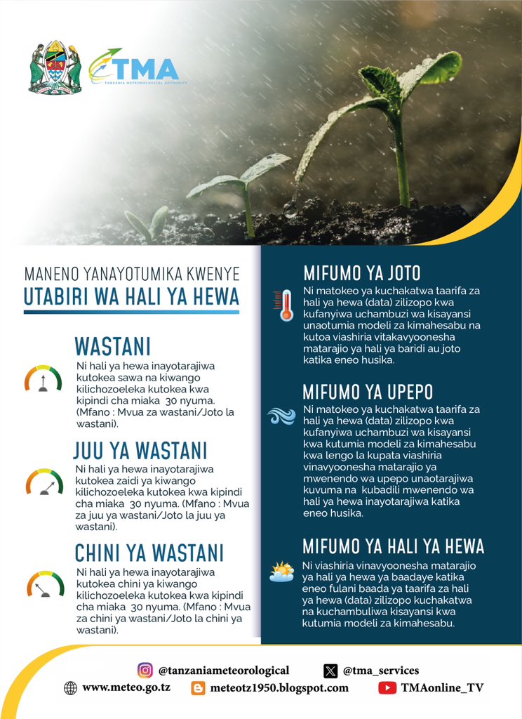 Tanzania Meteorological Authority tweet media
