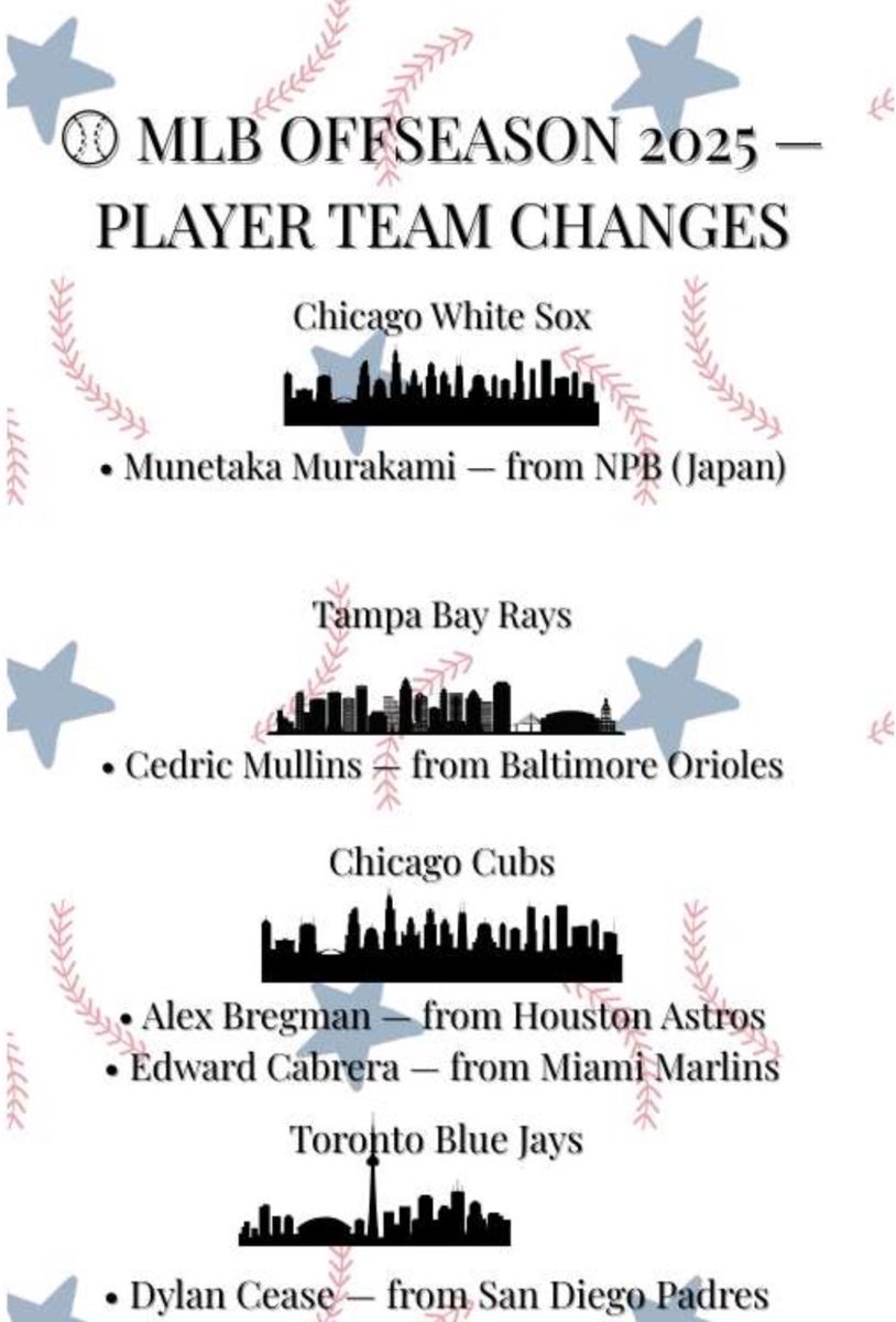 $portsForecast tweet media