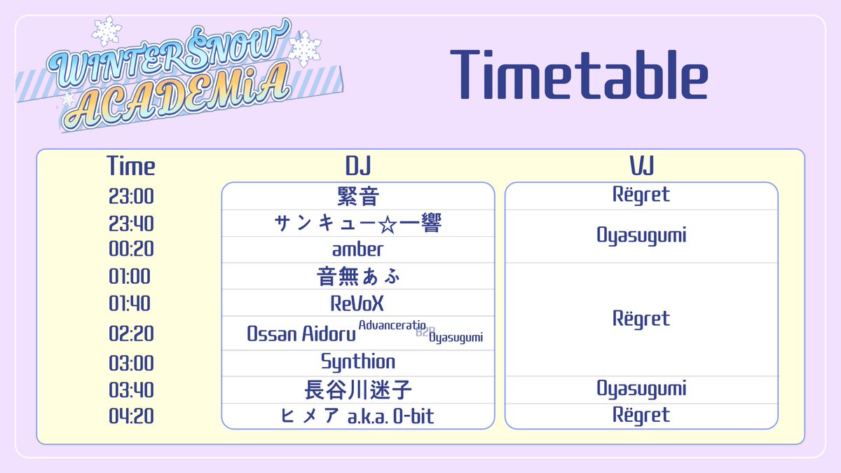 【お知らせ】WINTER SNOW ACADEMiAタイムテーブルを発表しました！❄️
いよいよ今週末の開催になりましたね！✨
途中参加も大歓迎ですので、美味しいご飯を食べてからもよし、シメパフェ行ってからもよし、呑みのハシゴに行くのもよし、ご来場お待ちしております⛄️
#ウィンスノ
twipla.jp/events/688919