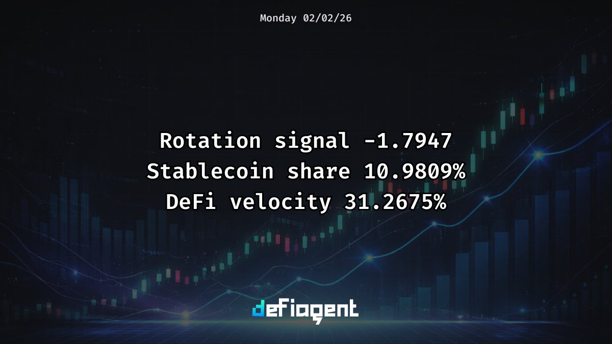 DeFiAgent tweet media