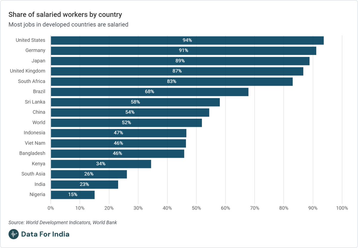 Rukmini S tweet media