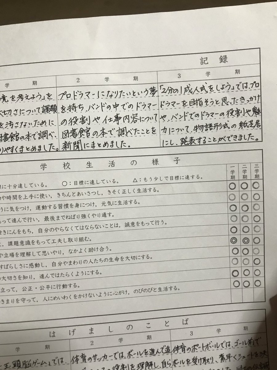 小4の頃の成績表発掘してアツい