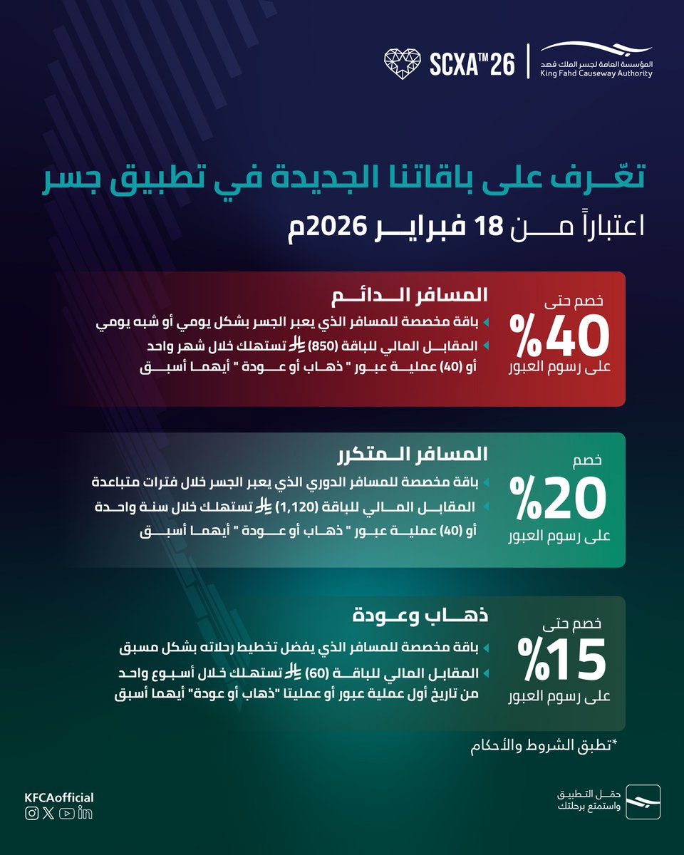 المؤسسة العامة لجسر الملك فهد tweet media