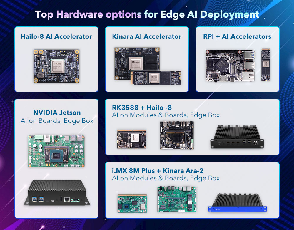 Geniatech tweet media
