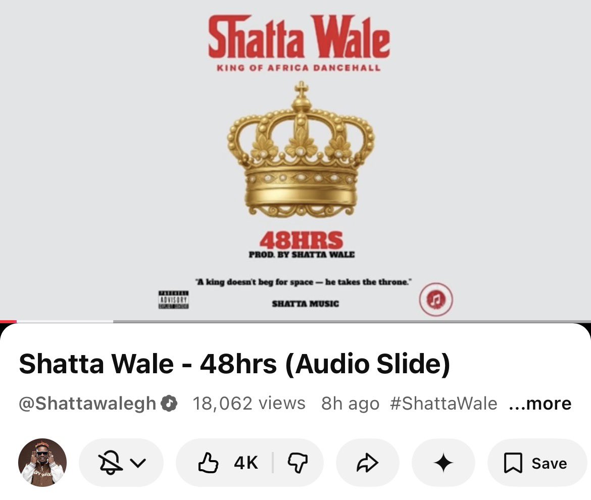 maqcoyreports's tweet image. Shatta Movement Train! Shatta Movement Train. Drop #48HRS in the comments