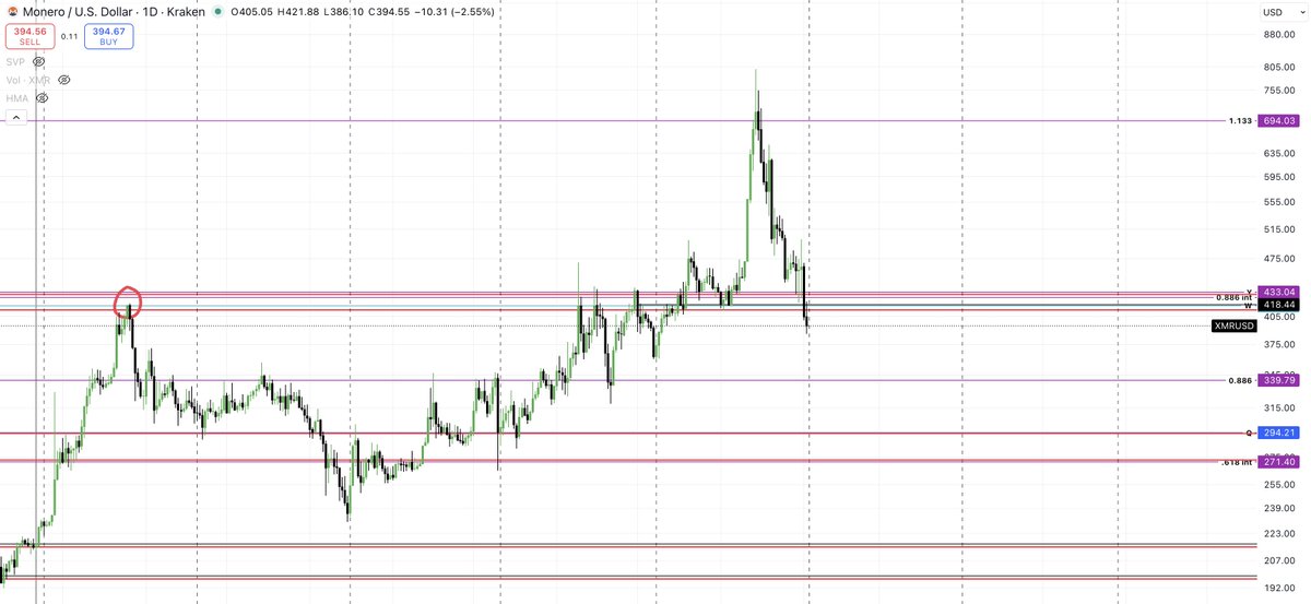 venture tweet media
