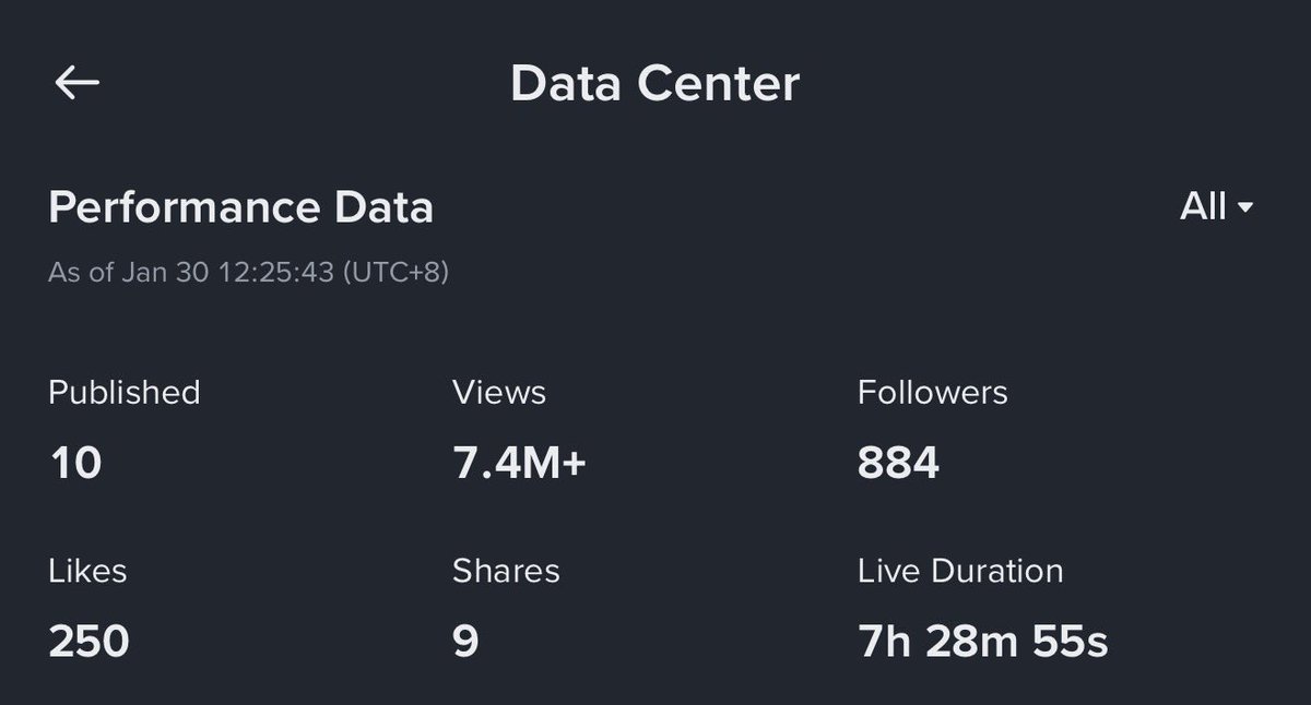 yellowpanther 黄豹 💎 tweet media