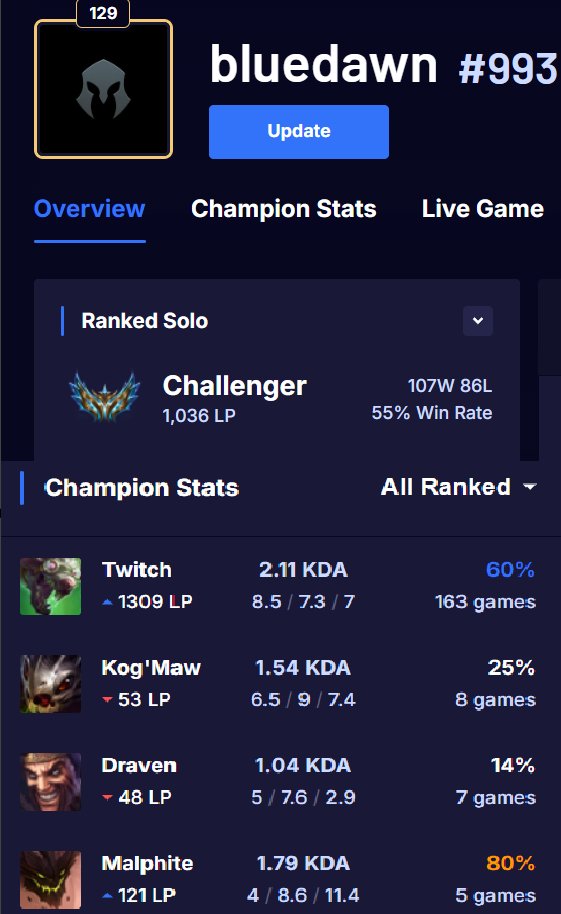 BlueDawn tweet media