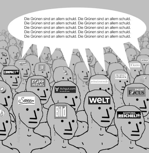Liebe CDU-Dullis

-Atomaus Ende 2022
-Kohleaus bis 2038
-Brennstoffemissionshandelsgesetz (CO2-Steuer)
-Lieferkettengesetz
-Klimaneutralität bis 2045
-Gleichberechtigung von Frauen und Männern an Führungspositionen

sind alles Gesetze der CDU.
Nix mit "....aber die Grünen!!!"