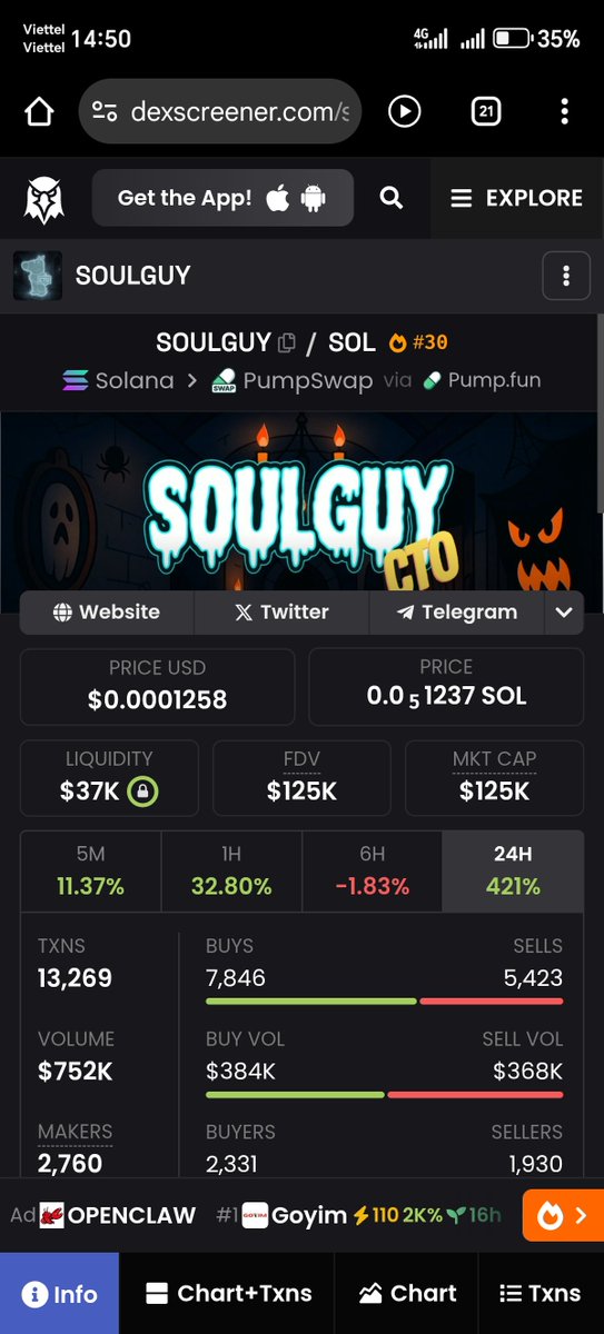 #30 soulguy cto let's go.