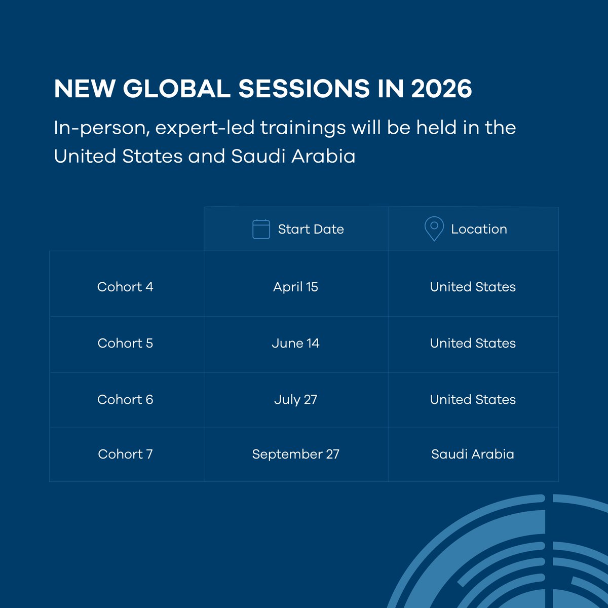 Global Cybersecurity Forum tweet media