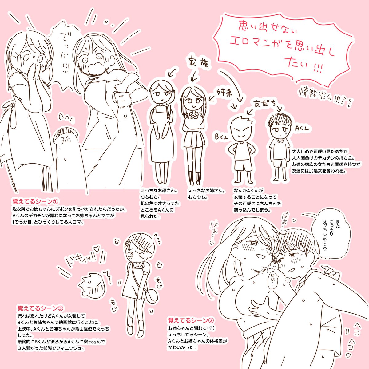 【情報求ム!!】
こちらのインタビューでお話させていただいた、エロ漫画を描く最初のきっかけになった漫画家先生の作品をもう一度読みたい!!!
ので、もし読み覚えある方いらっしゃったら教えてください・・・!!😭🙏 