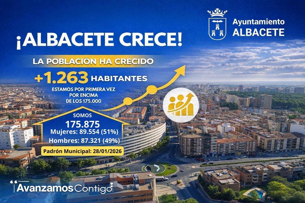 Manuel Serrano tweet media