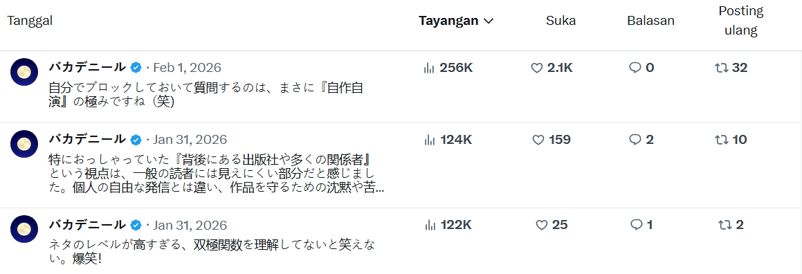 axintelligence's tweet image. Ini cara saya dapat ribuan hingga ratusan ribu tayangan meskipun akun masih baru dan followers belum seberapa.

Temen-temen Cenblue (Centang Biru) merapat, saya bongkar strateginya di thread ini! 🧵👇