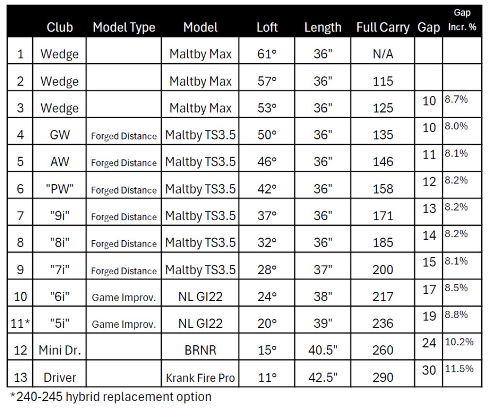 Bill Steven tweet media