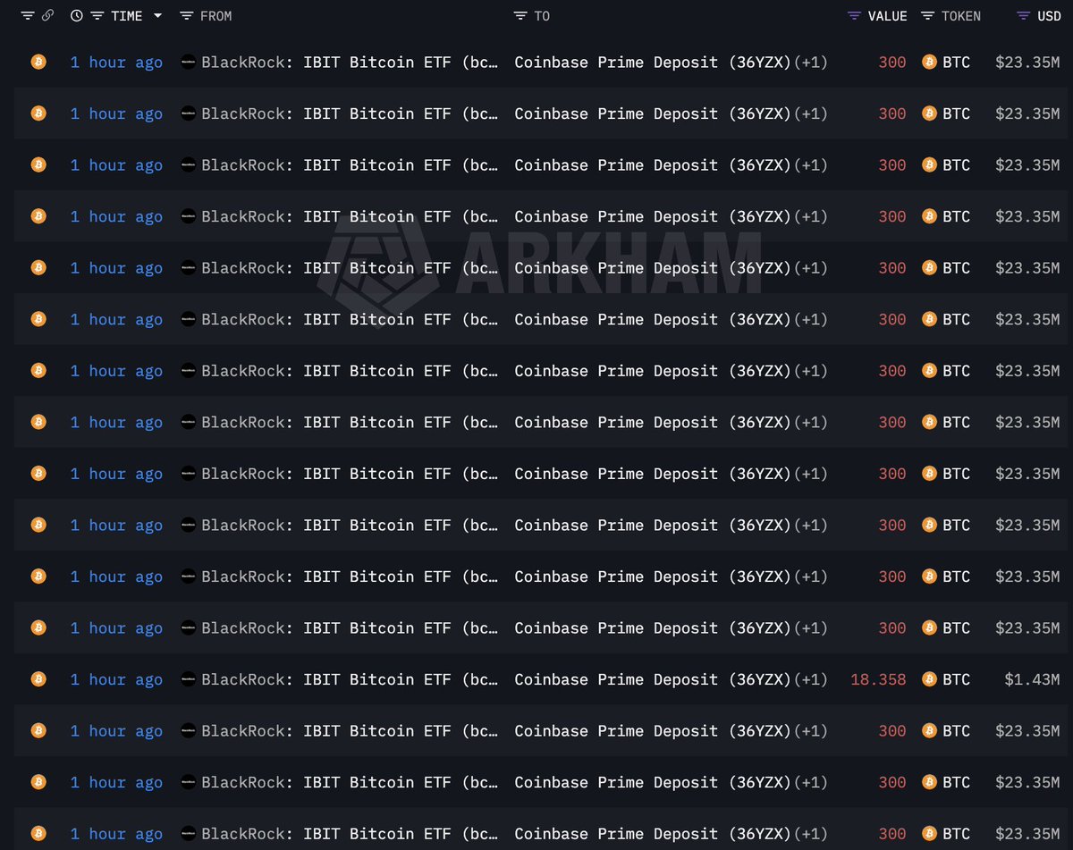 Coin Bureau tweet media