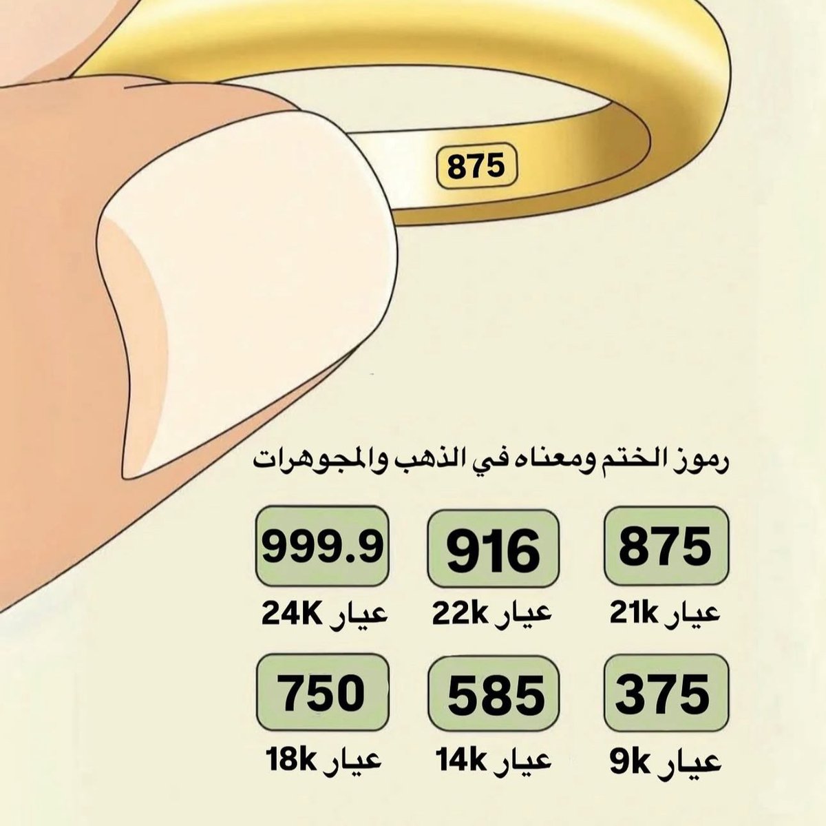 41i0_'s tweet photo. معلومه بتفيدكم اذا جيتو تشترون ذهب احفظوها✨ https://t.co/xAyYDBETLt