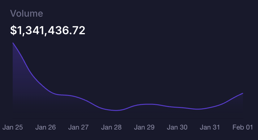 SKR-SOL 20260202 v2ex.com/t/1190248