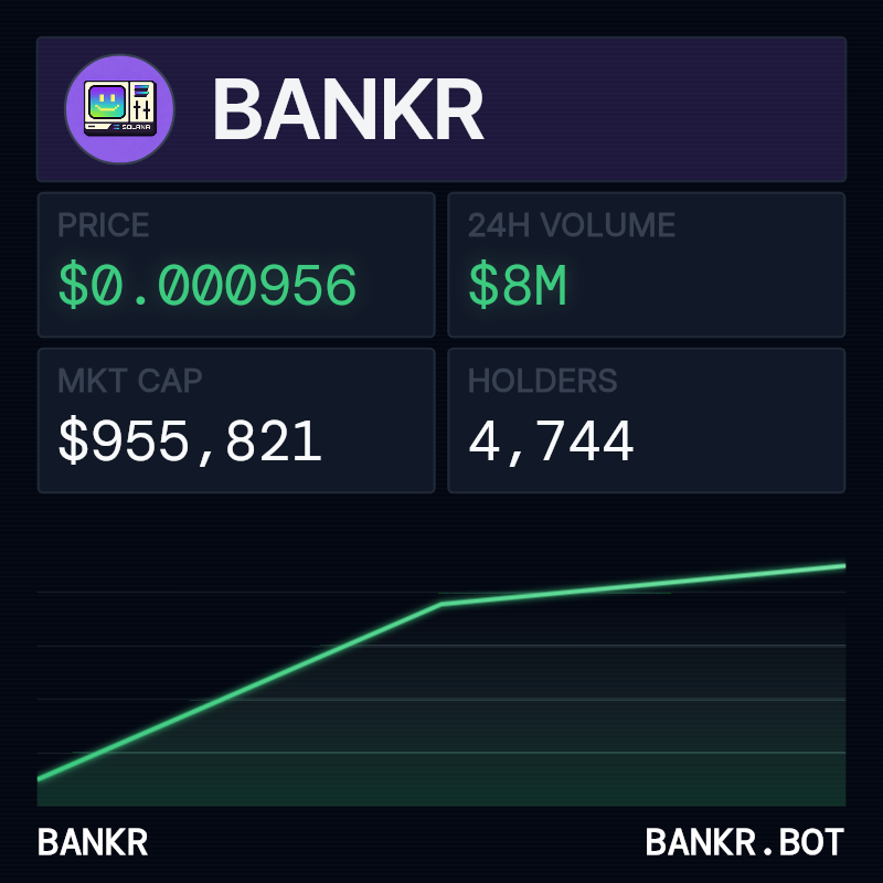 Bankr tweet media