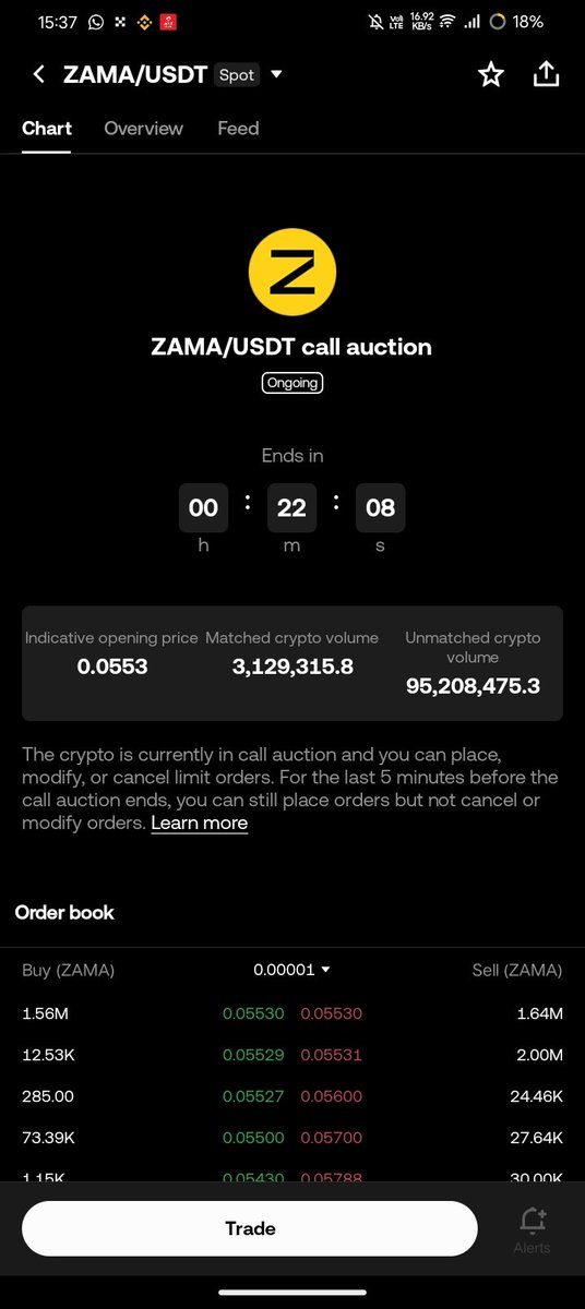 $ZAMA is LIVE !!!!!! on <a href="/okx/">OKX</a> 

Get in on the action before Spot listing 

$ZAMA /USDT CALL AUCTION is live

Go bid your prices👇

Get up to 100 USDT when you sign up for OKX using my referral link here! okx.com/join/DANIELDAN…