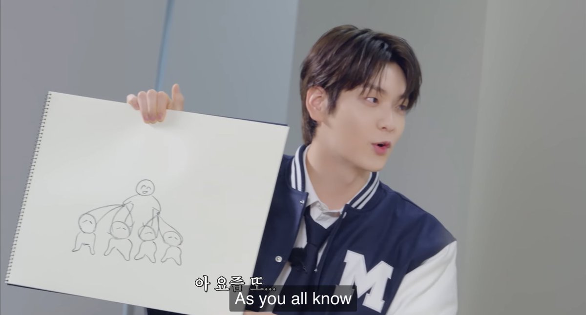 koosjunie's tweet image. if ur part of bighit is it a rite of passage to draw urself leashing up ur bandmates
