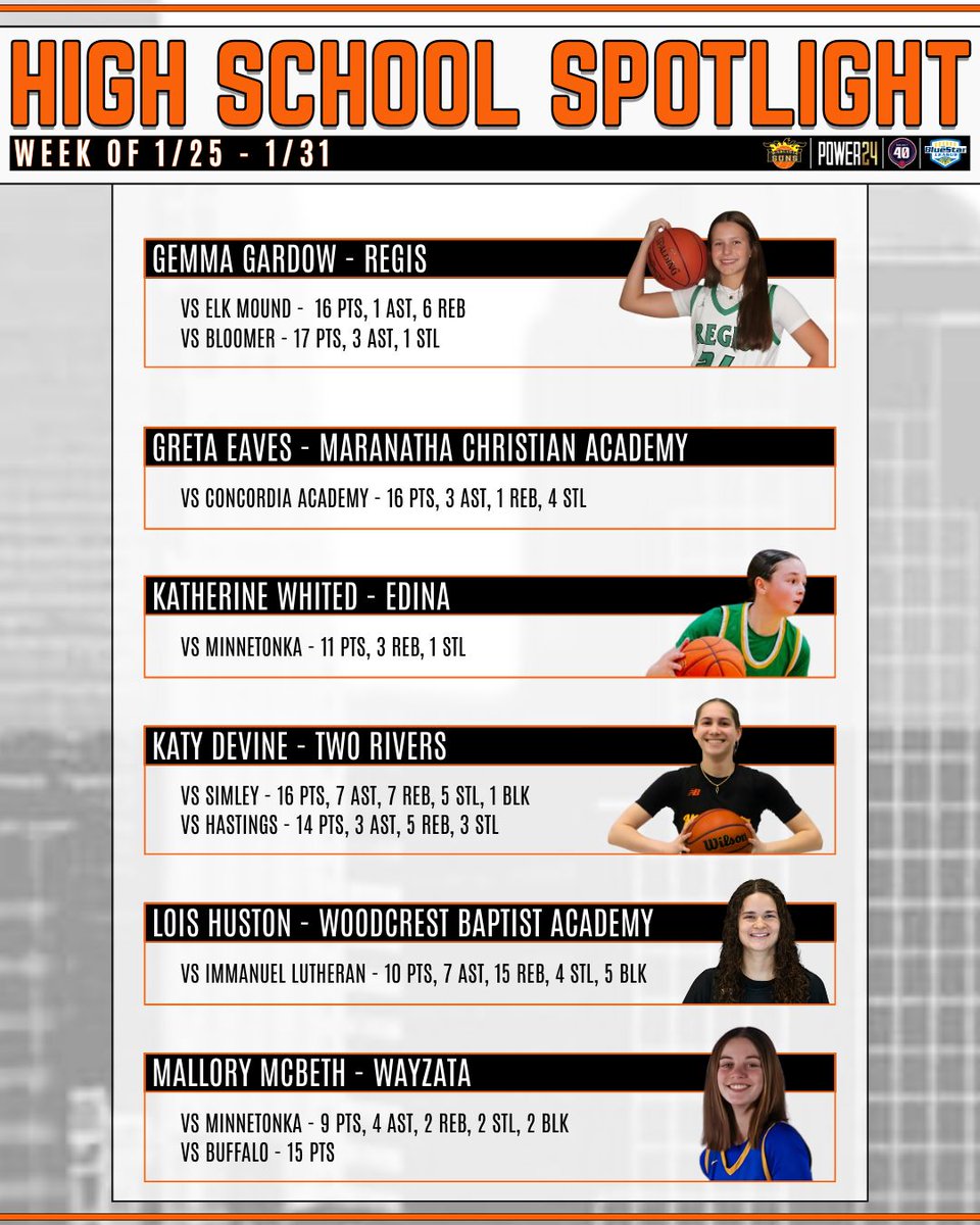 Minnesota Suns tweet media