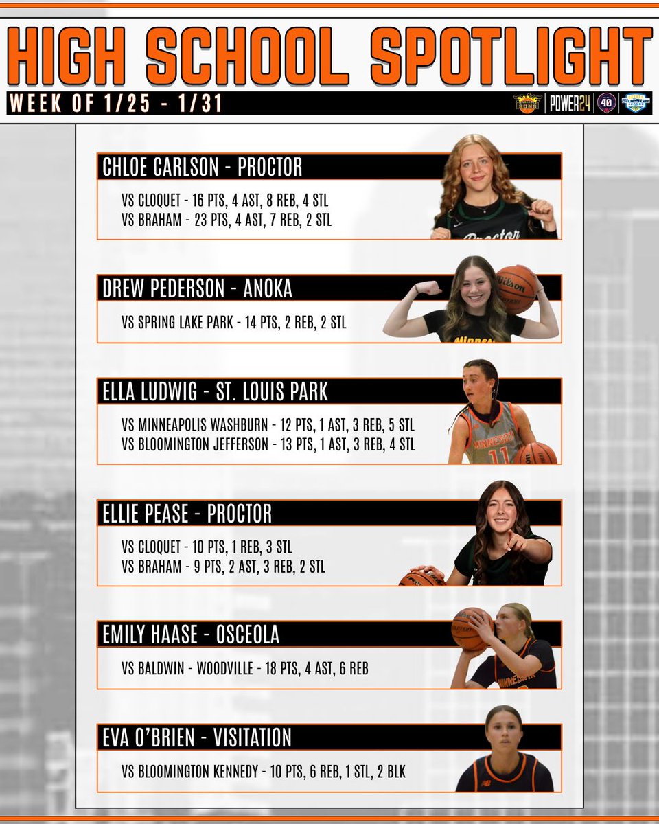 Minnesota Suns tweet media