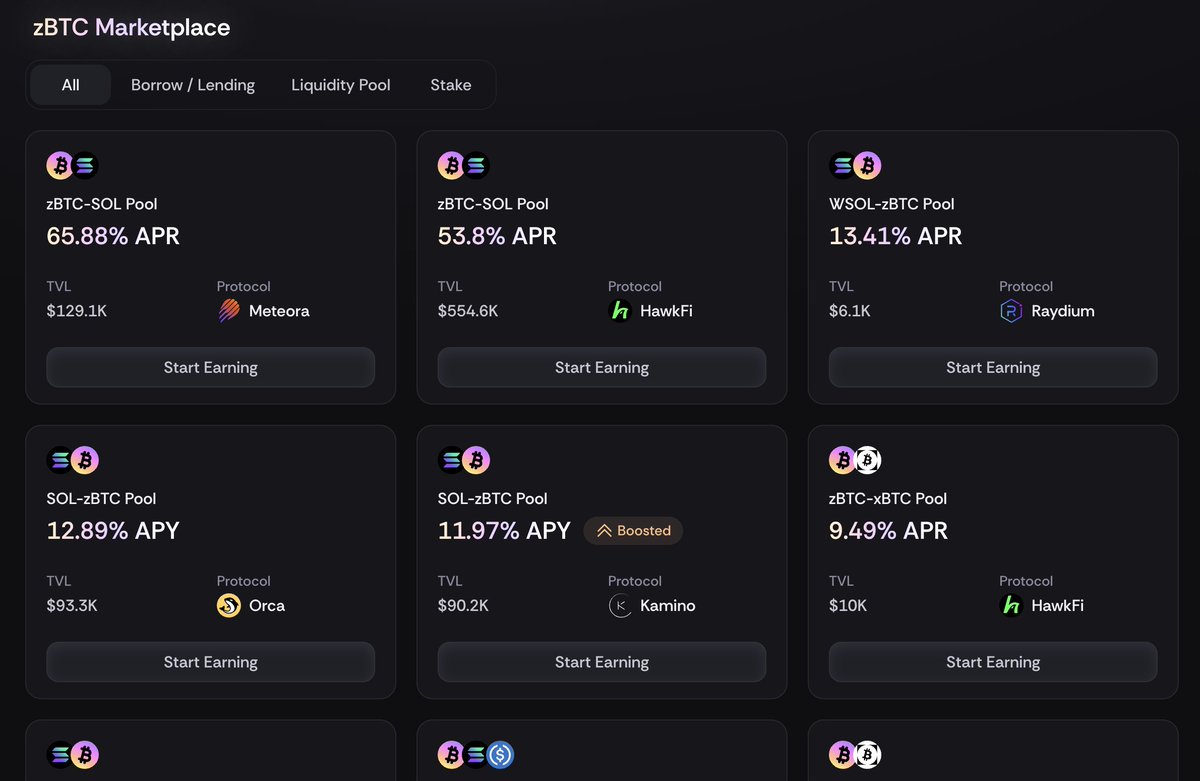 Zeus Network tweet media