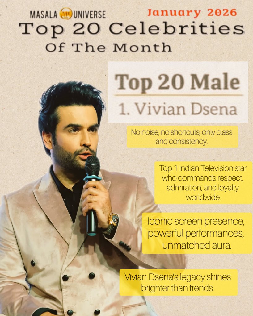 FuryHun's tweet photo. Trends come and go.
Noise fades.
But class? Class stays.

Vivian Dsena standing No.1 among Top 20 Male Celebrities — not by controversy, not by shortcuts, only talent, dignity &amp; consistency.

This isn’t hype. This is dominance. 🔥
#VivianDsena #The50 #The50GrandPremiere #VDians https://t.co/zQeRryWgm7