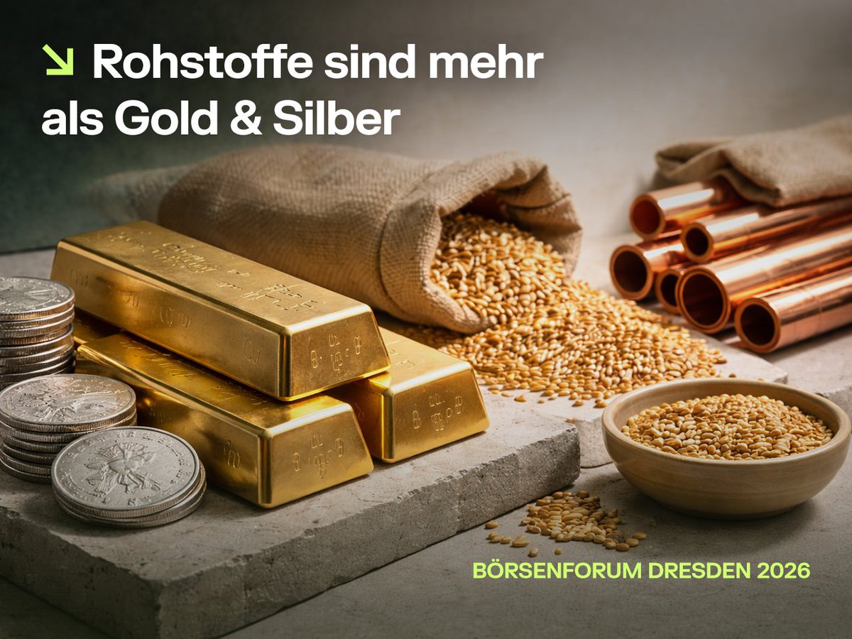 Roland Ullrich 📈 CFA 📈 Trading Coach tweet media