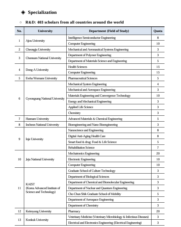 🍑 -- rest -- tweet media