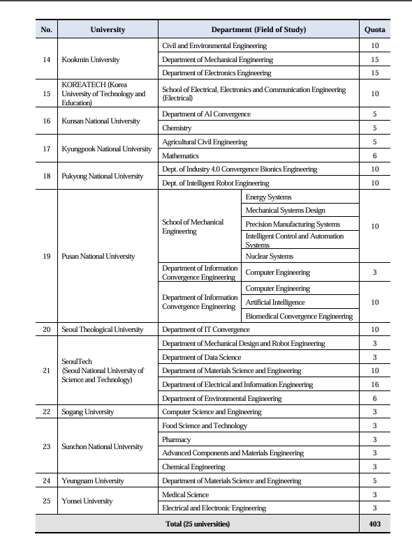 🍑 -- rest -- tweet media