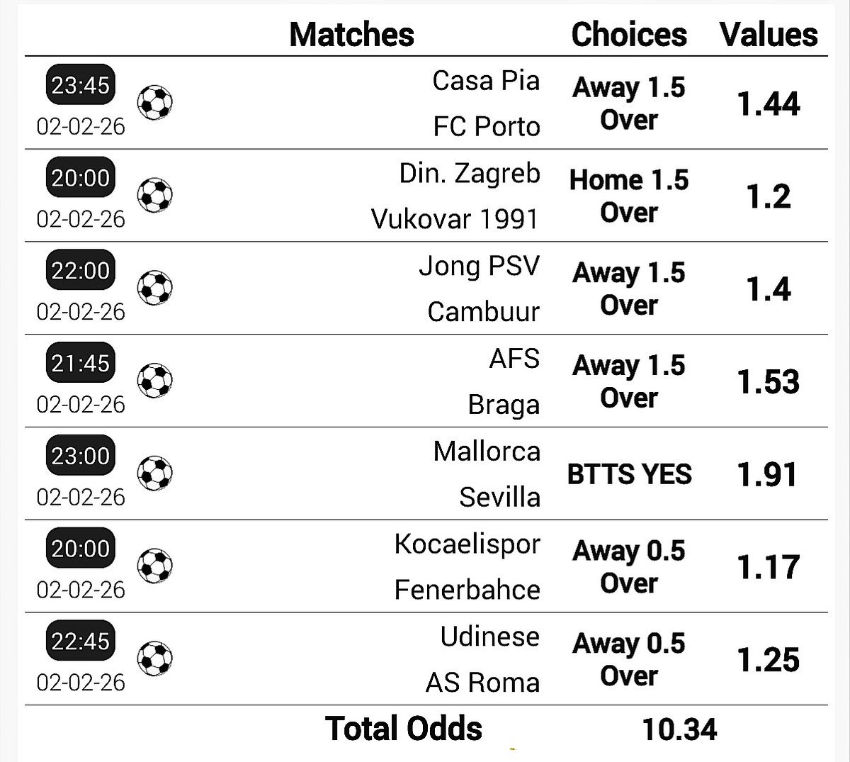 aimbetoficial's tweet image. 𝐓𝐨 𝐒𝐜𝐨𝐫𝐞 ⚽⚽