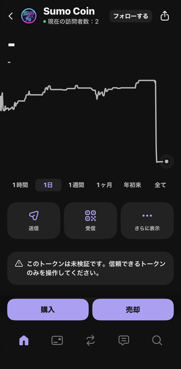 nAguRarE_usAg1's tweet image. なんか今話題になってる、SMO/WWBってこれですか？🐇💦

phantomだけど、なんも表示されない笑

＃SMO
＃WWB