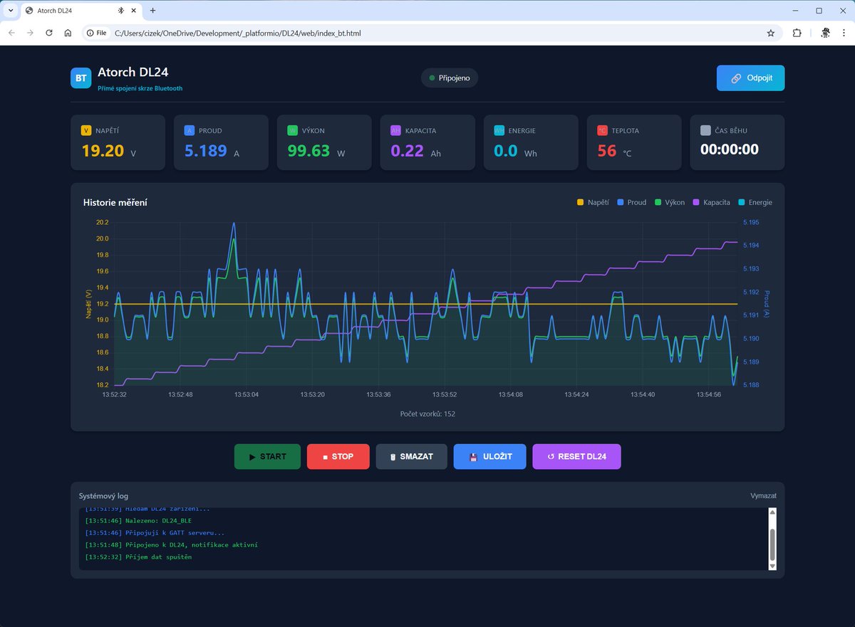 Jakub Čížek tweet media
