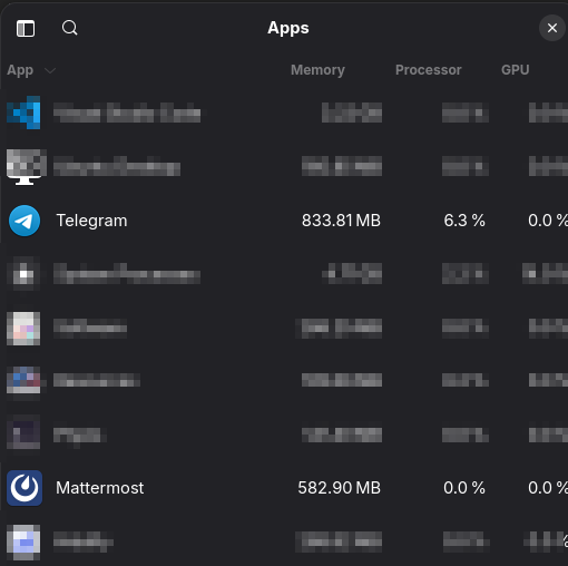 Devs: Let’s not use Electron. I want the app running on a few MB.

<a href="/telegram/">Telegram Messenger</a>: No