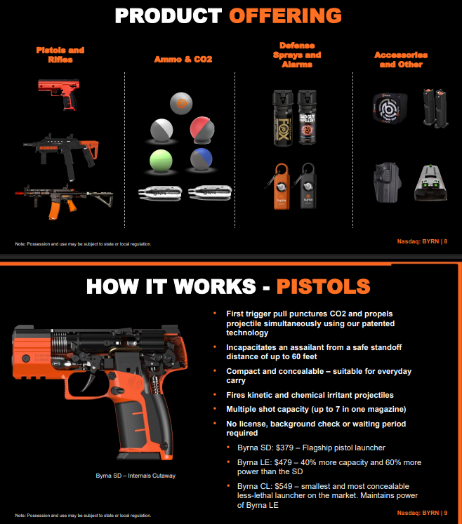 ShortBull tweet media