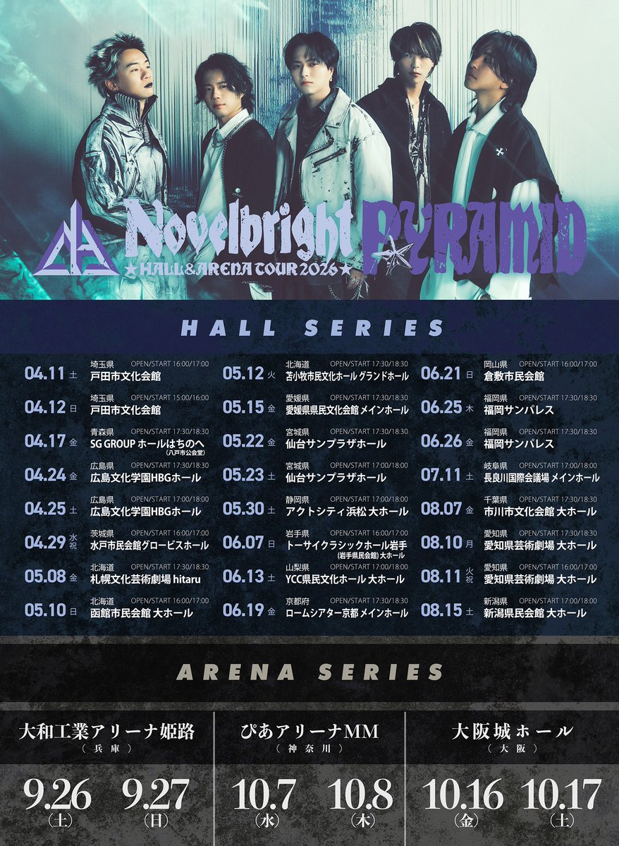 【🎊㊗️重大発表㊗️🎊】

2026.04.01(水)
約2年ぶりとなるMajor 4th Album
「PYRAMID」が発売決定㊗️🎉

アルバム発売に伴いツアータイトルも決定🔥
「Novelbright HALL&amp;ARENA TOUR 2026 〜PYRAMID〜」もお楽しみに✨

新アーティスト写真も解禁🆕
novelbright.jp/news/detail/22…
Photographer：SEIYA FUJII (W)