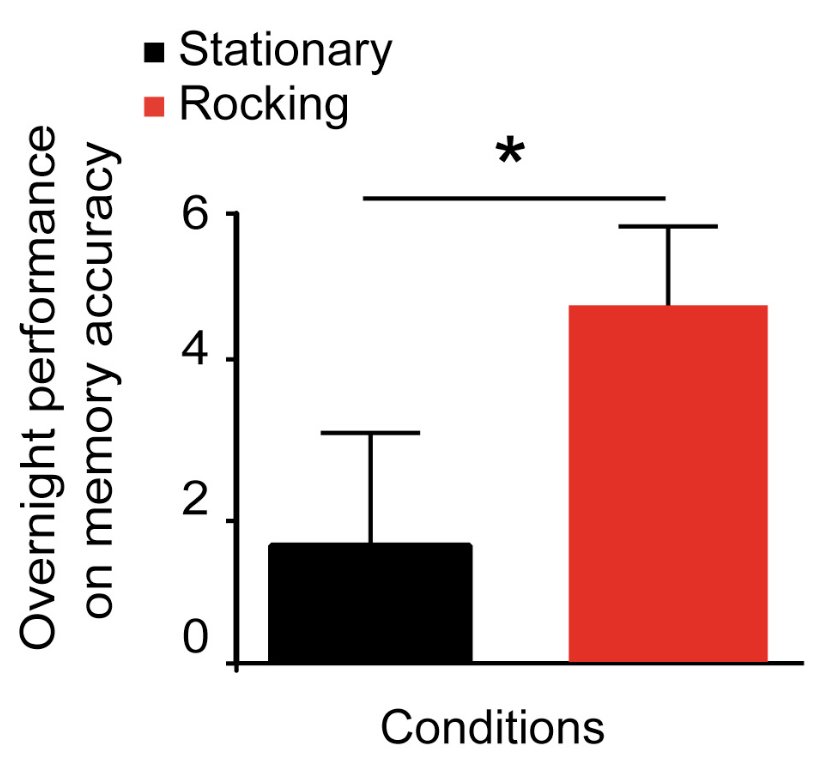 Dr. Dominic Ng tweet media