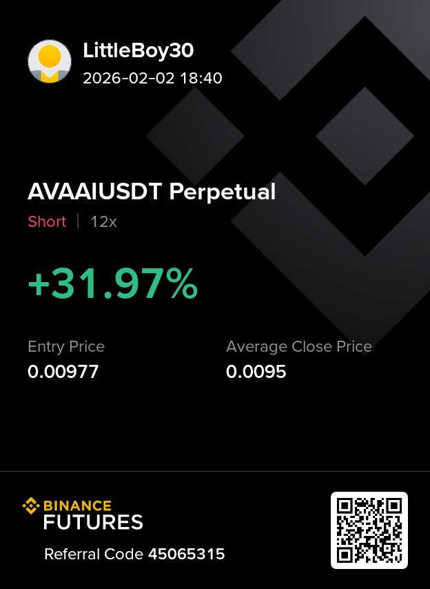 PhurbaXing's tweet photo. #Show your trading
#SwingTrading #spotetrading
#Binance https://t.co/YBxer66Ntq