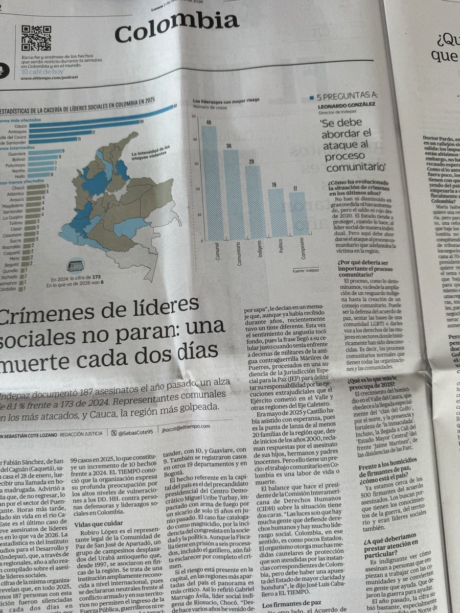 mafsul's tweet image. Cuando la  #Indignidad se hizo costumbre.

Duele Colombia, la estamos perdiendo. No podemos continuar con este desgobierno en los territorios y la ausencia de seguridad. #NoMás