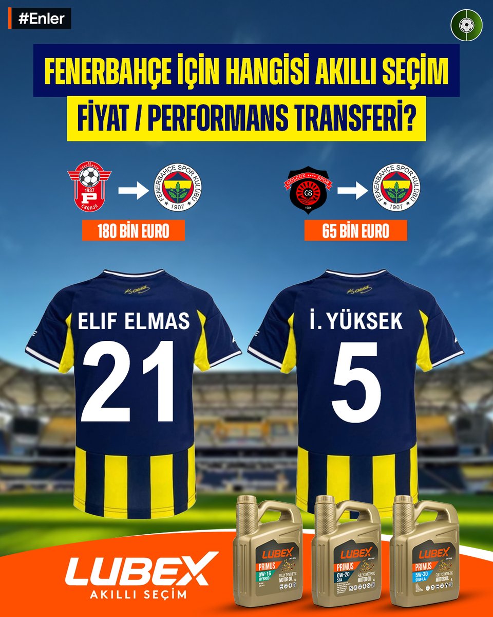 futbolarena's tweet photo. ✍️ Fenerbahçe için hangisi akıllı seçim fiyat/performans transferi? #Enler

Sahada da, yolda da: akıllı seçim kazandırır ✅
Elif Elmas mı, İsmail Yüksek mi?
Yorumlarda oyluyoruz! 👇
Lubex | Akıllı Seçim #Lubex

#işbirliği https://t.co/Rwkqzr7J3e