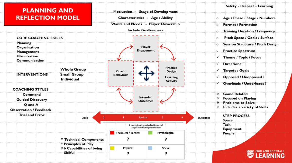 Gary Piggott tweet media