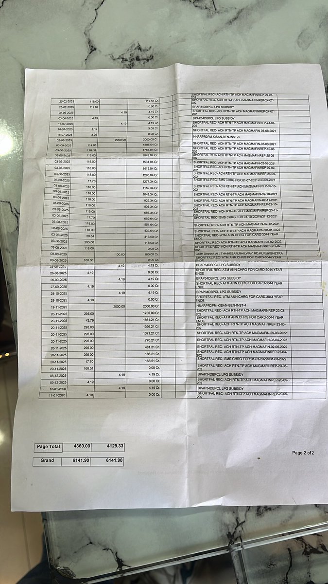 Jpdass Singh tweet media