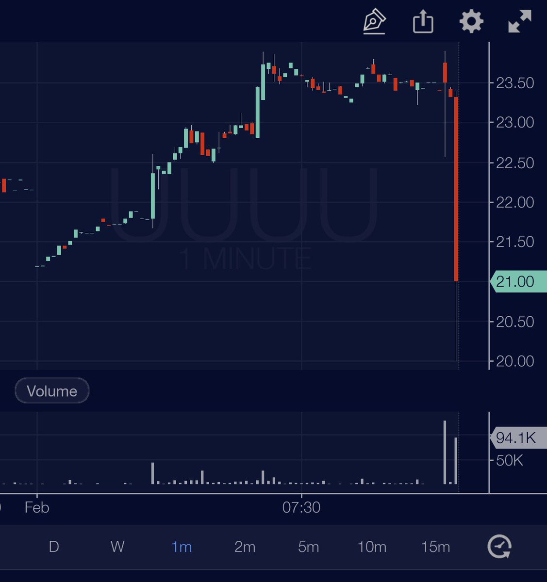 Steffan Szumowski tweet media
