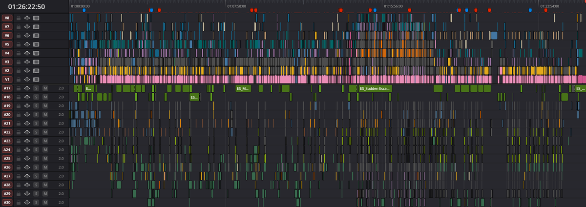 Edited by Lud tweet media